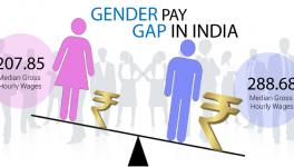 Gender gap