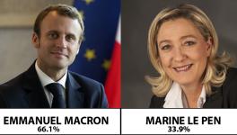 France election