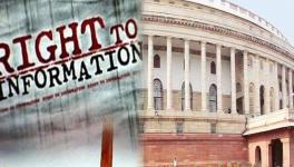 RTI Act Amendment