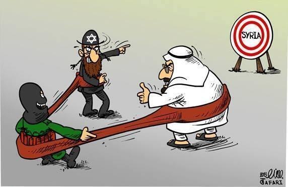 Saudi-Israel Military