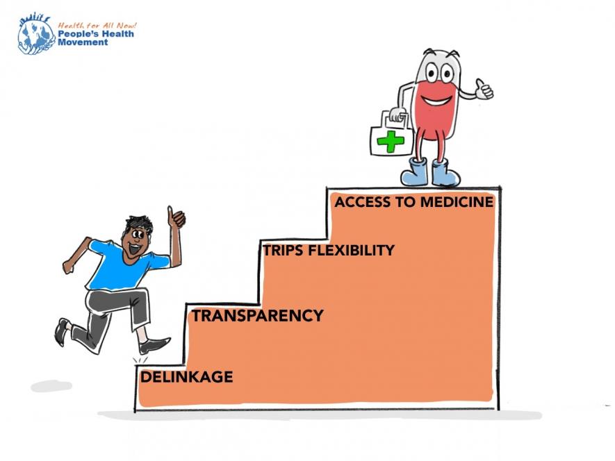 World Health Assembly