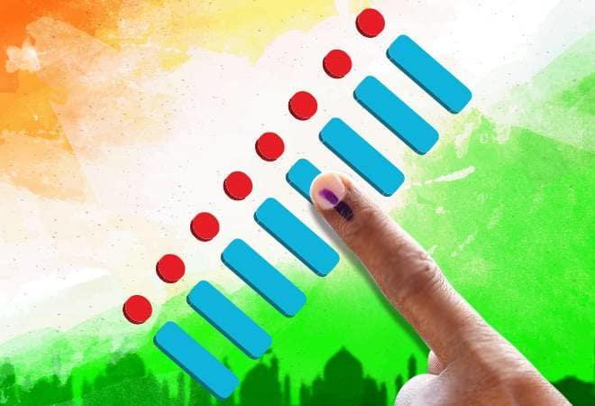 Sikkim Lokniti-CSDS Post-poll Survey