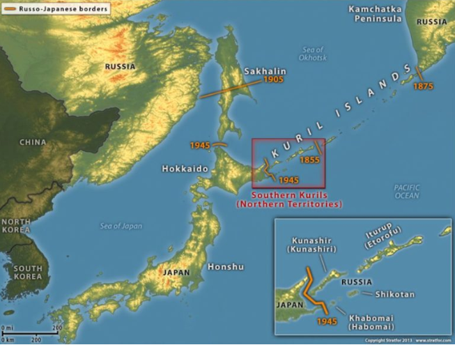 SOUTHERN KURIL ISLANDS AND RUSSO-JAPANESE BORDERS