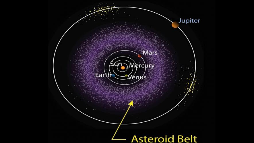 The Asteroid Belt of our Solar System. Image taken from NASA and used as representation only.