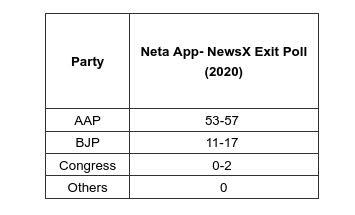 AAP%20table_0.jpg