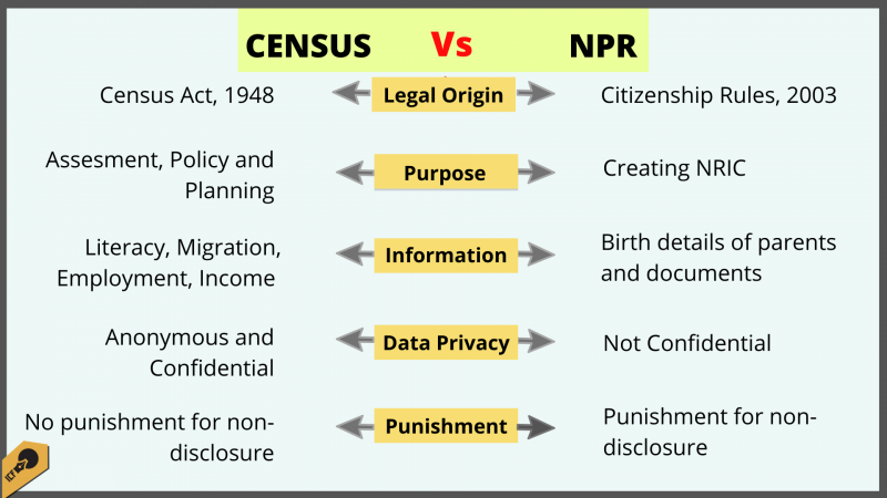 CENSUS-1-1.png