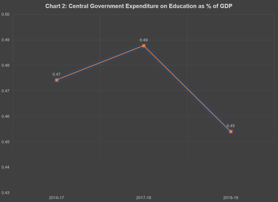 Chart 2_0.PNG