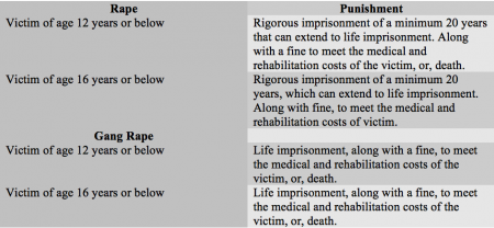 Crimnal law_0.png