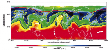 Ozone layer.png