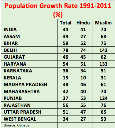 Population Growth 1.png