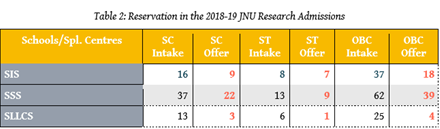 SC%20ST%20students%202.png