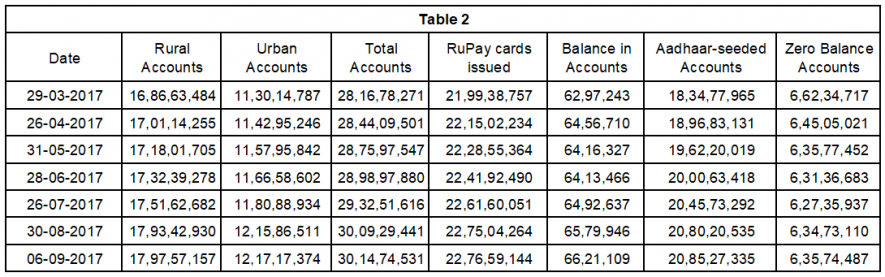 Table 2.PNG