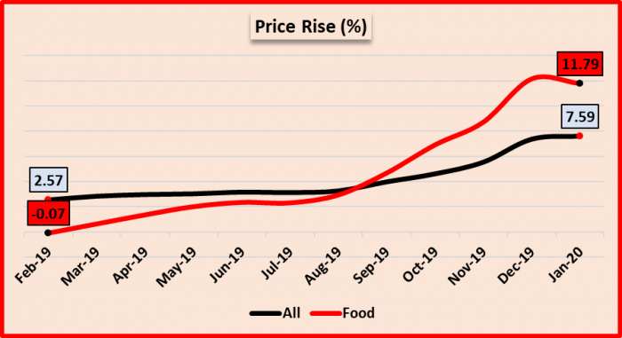 chart2_2.png