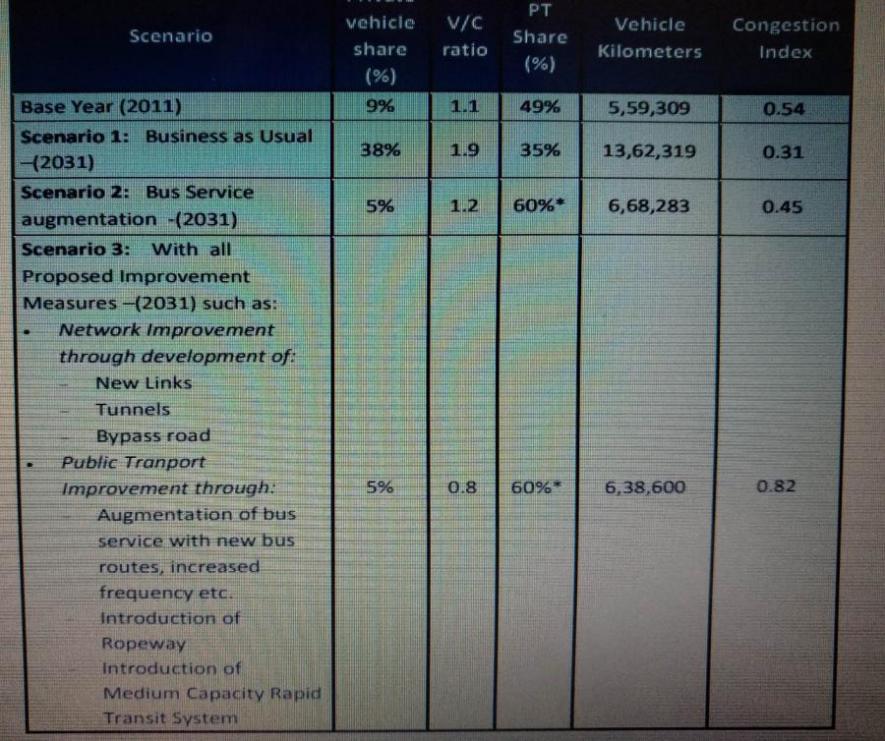 data%20shimla.jpg