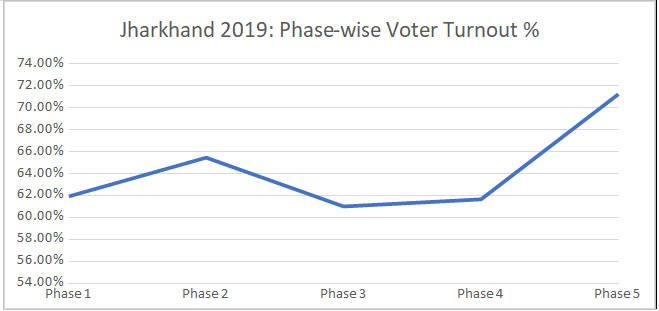 down%20chart.PNG