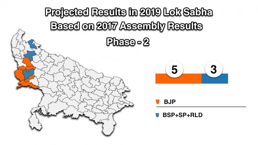 election%20phase%202.jpg