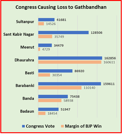 election%20table.png