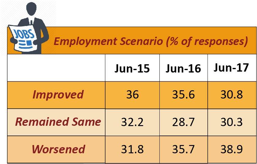 employment.jpg