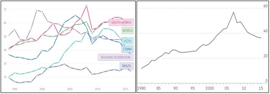 graph 2.JPG