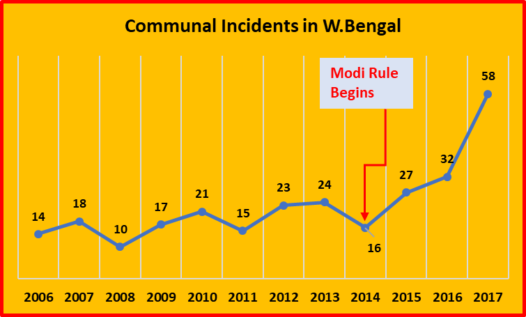 graphn%20bengal.png