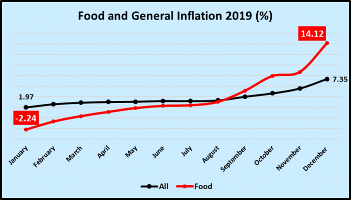 price%20chart%202.png