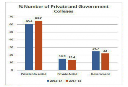 private colleges.png