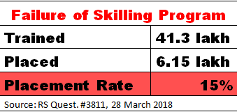 skill india11.png