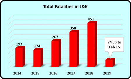 tabale%20subodh%20story%20kashmir.png