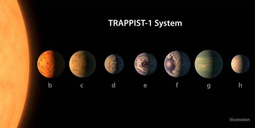 trappist_0.jpg