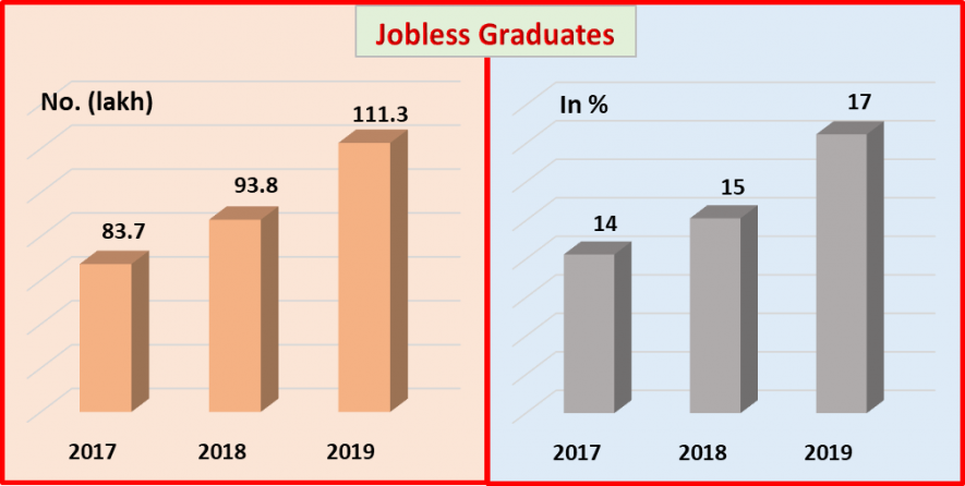 unemployment1.png