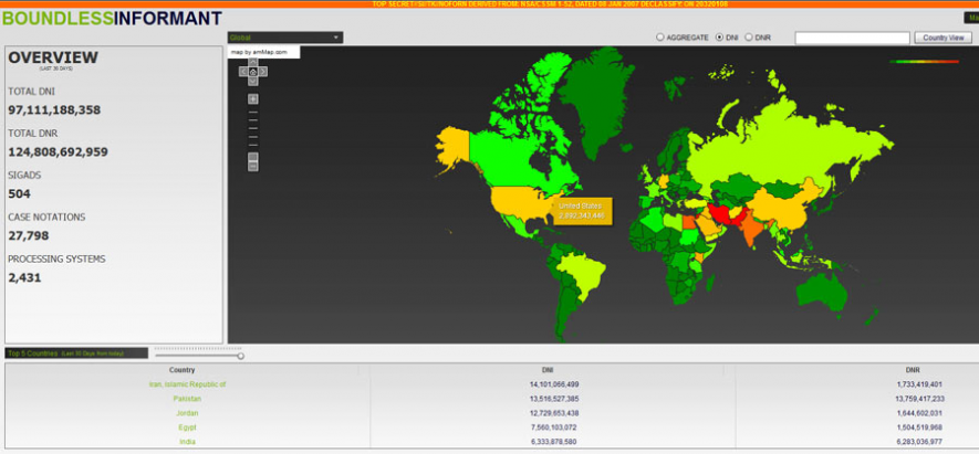 NSA Hacking the whole world